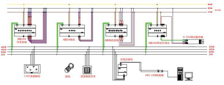 智能灯控系统原理图